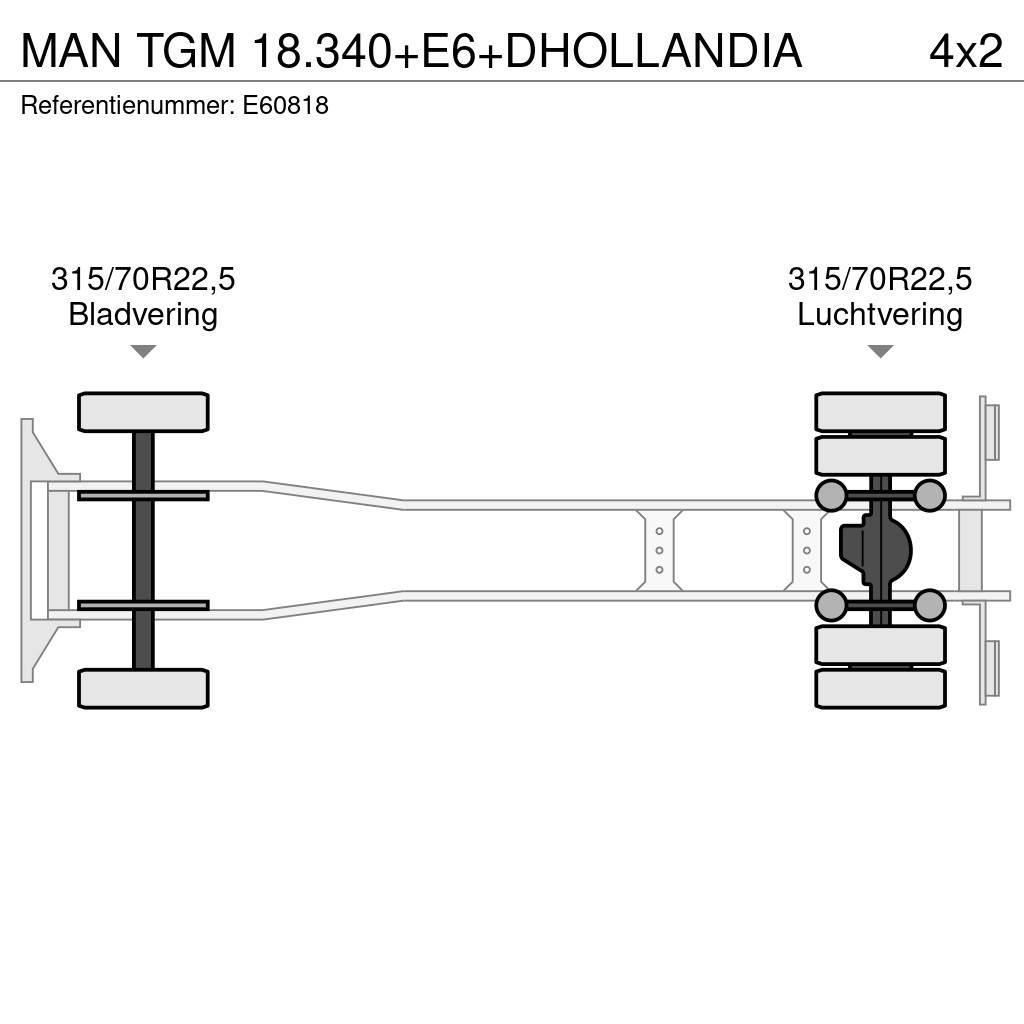 MAN TGM 18.340+E6+DHOLLANDIA Curtain sider trucks