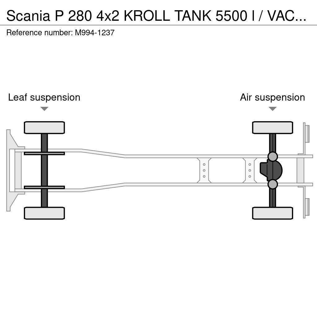 Scania P 280 4x2 KROLL TANK 5500 l / VACUUM IR VTB810V / Commercial vehicle