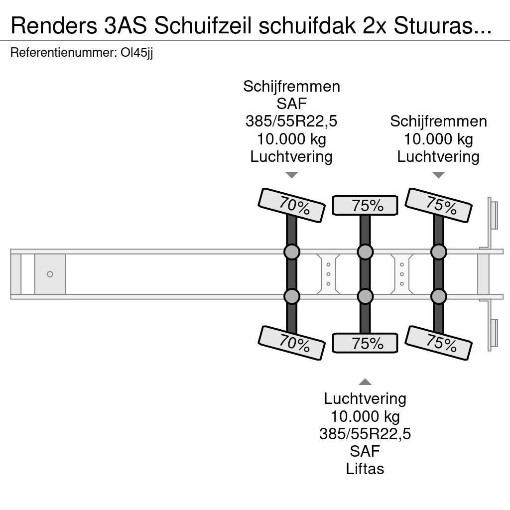 Renders 3AS Schuifzeil schuifdak 2x Stuuras/Lenkachse 10T Curtain sider semi-trailers