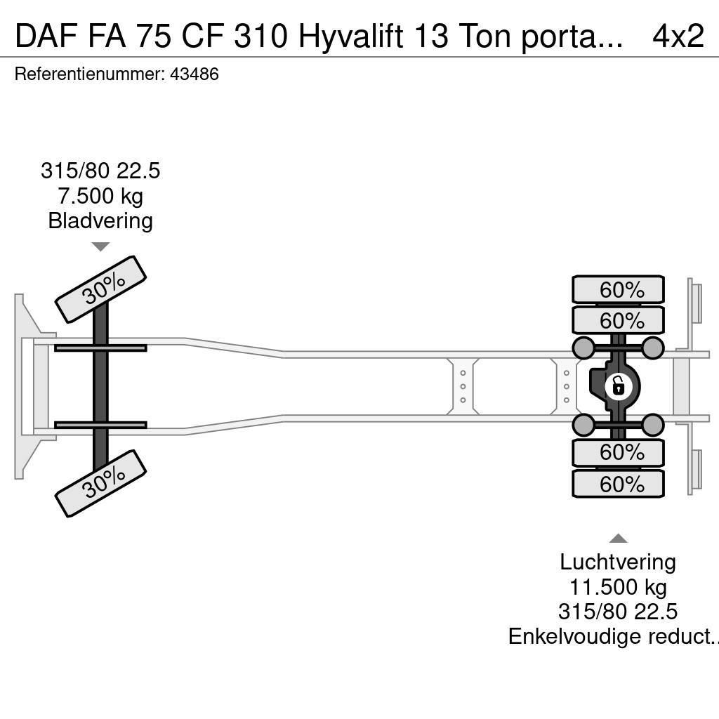 DAF FA 75 CF 310 Hyvalift 13 Ton portaalarmsysteem Skip bin truck