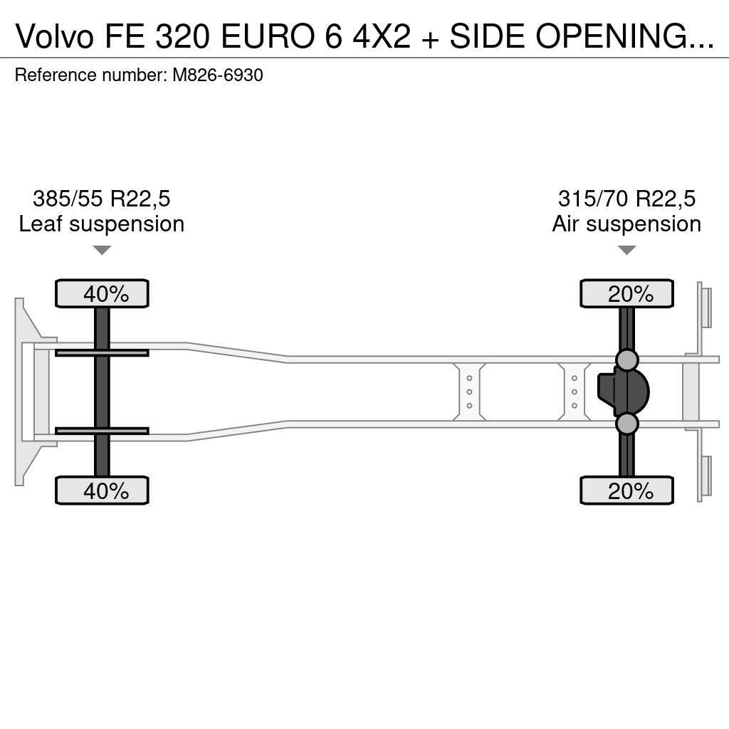 Volvo FE 320 EURO 6 4X2 + SIDE OPENING + LIFT ZEPRO Box trucks