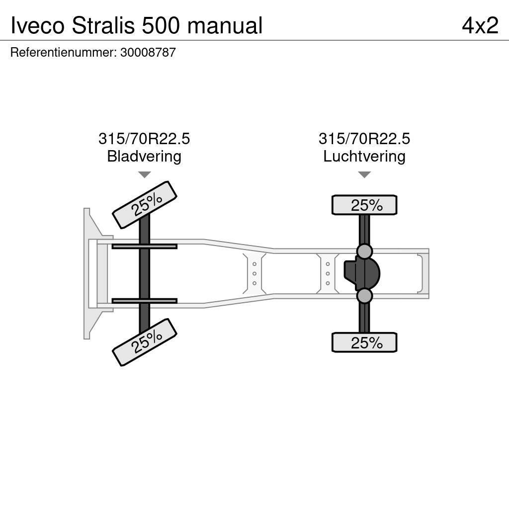 Iveco Stralis 500 manual Prime Movers