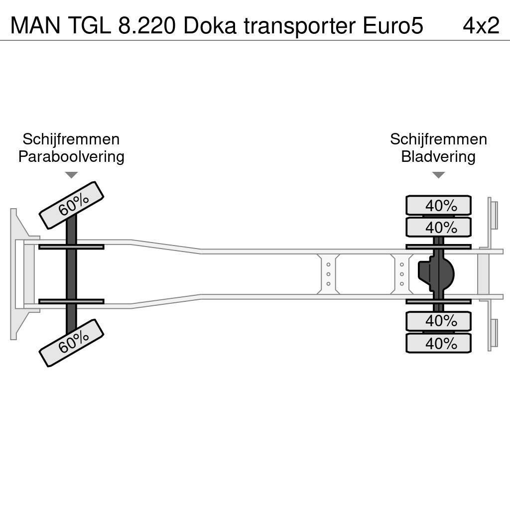 MAN TGL 8.220 Doka transporter Euro5 Transport vehicles