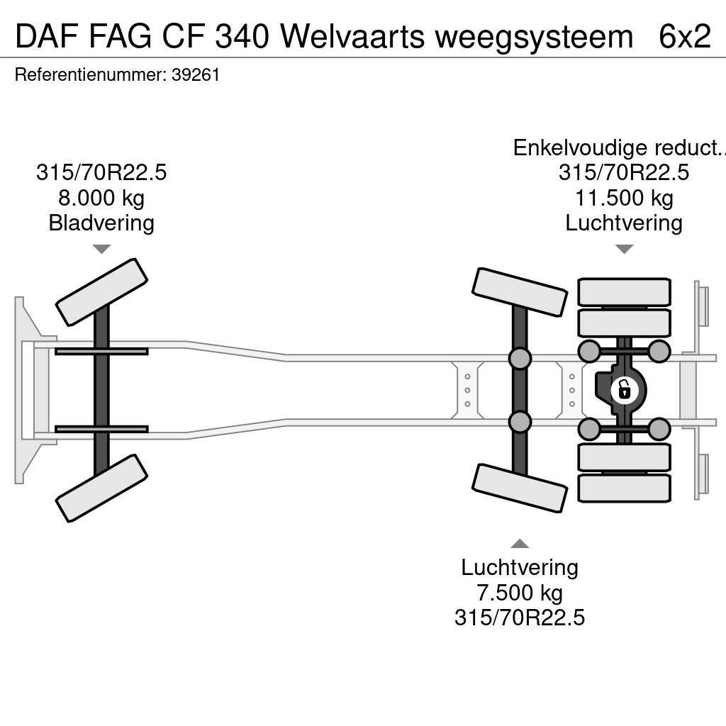 DAF FAG CF 340 Welvaarts weegsysteem Waste trucks