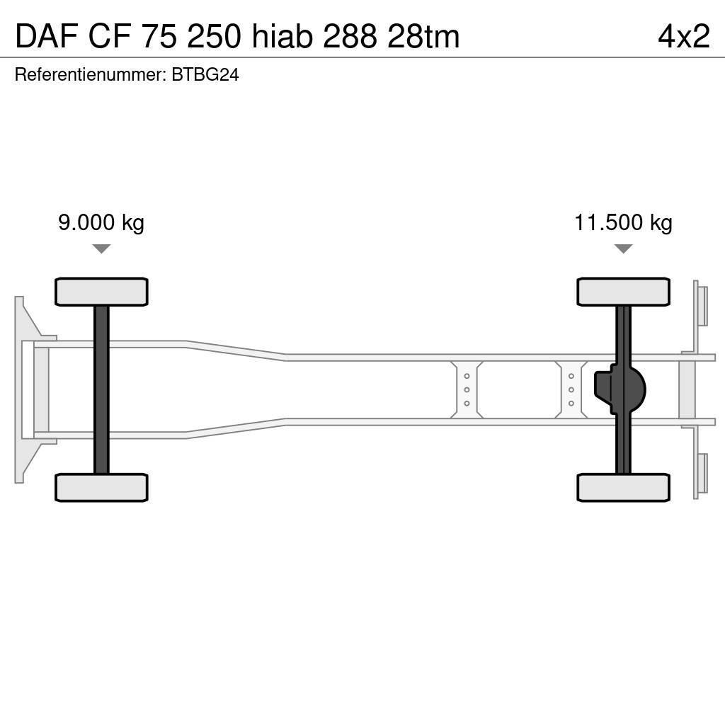 DAF CF 75 250 hiab 288 28tm All terrain cranes