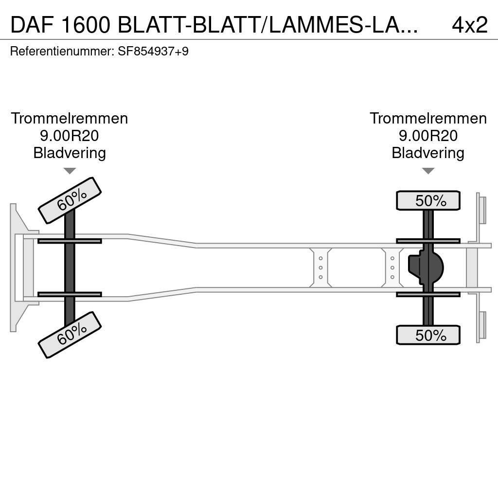DAF 1600 BLATT-BLATT/LAMMES-LAMMES/SPRING-SPRING Curtain sider trucks