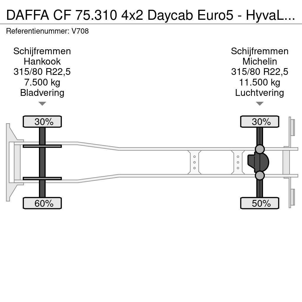 DAF FA CF 75.310 4x2 Daycab Euro5 - HyvaLift NG 2012 T Skip bin truck