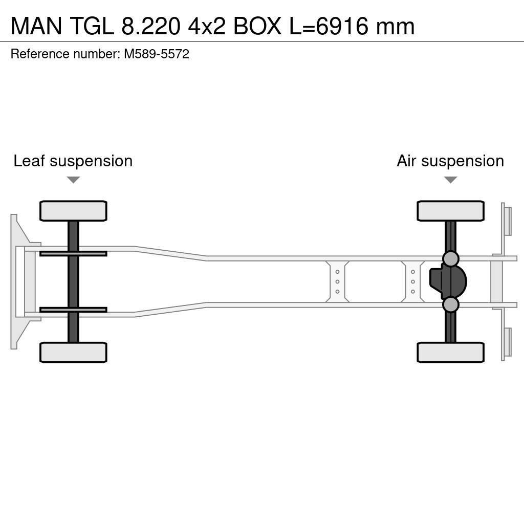 MAN TGL 8.220 4x2 BOX L=6916 mm Curtain sider trucks