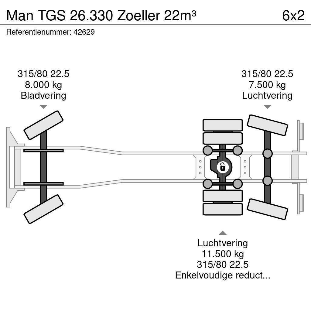 MAN TGS 26.330 Zoeller 22m³ Waste trucks
