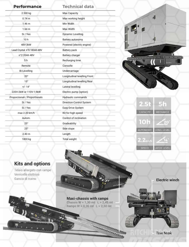 Almac Multi-Loader 2,5 Crane parts and equipment