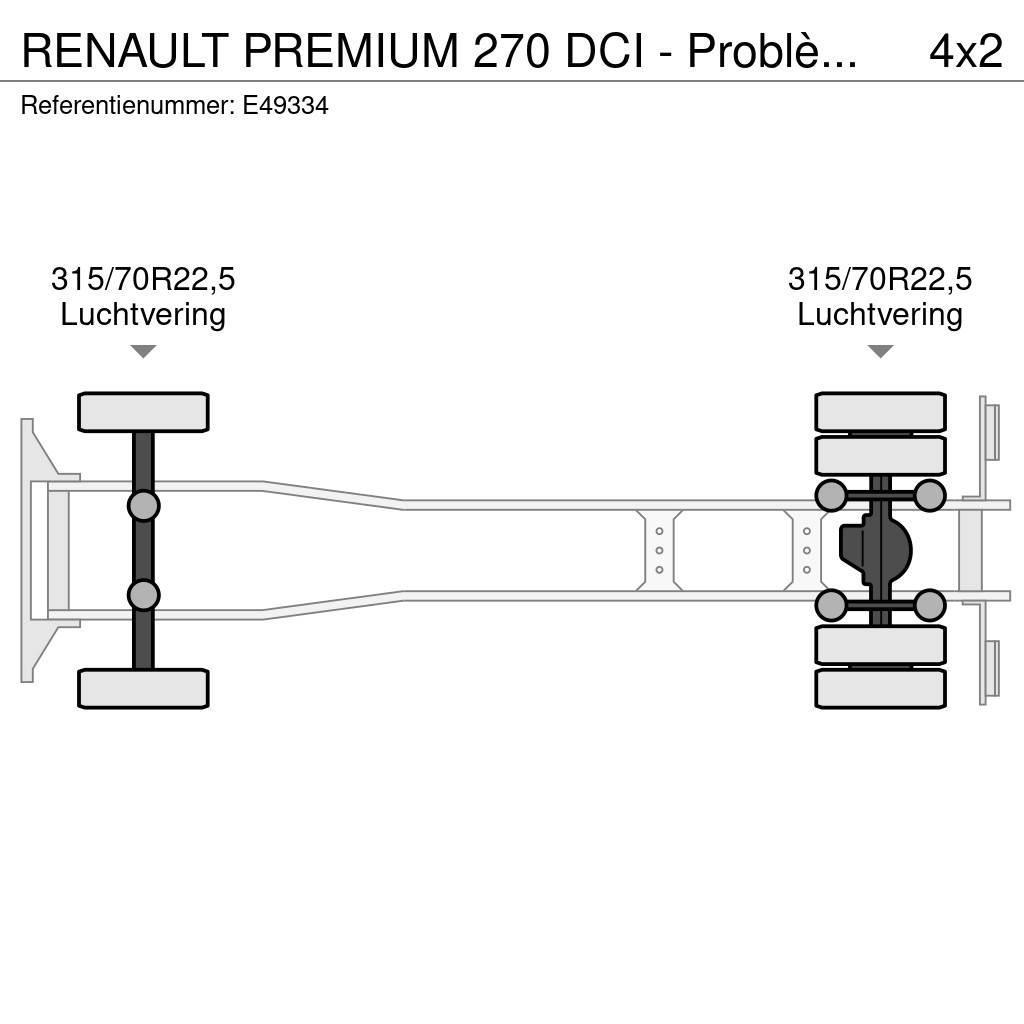 Renault PREMIUM 270 DCI - Problème moteur. Demountable trucks