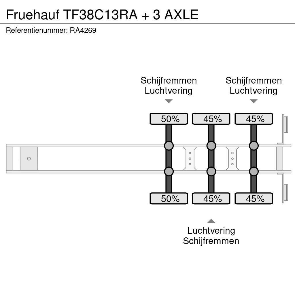 Fruehauf TF38C13RA + 3 AXLE Container semi-trailers