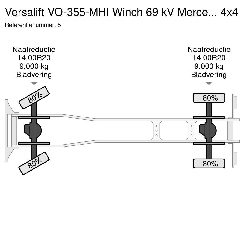 VERSALIFT VO-355-MHI Winch 69 kV Mercedes Benz Axor 1824 4x4 Truck mounted platforms