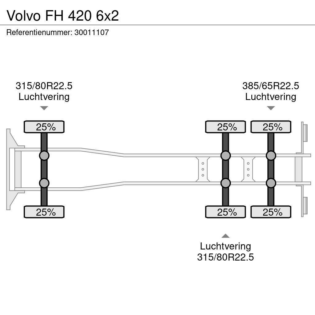 Volvo FH 420 6x2 Container trucks