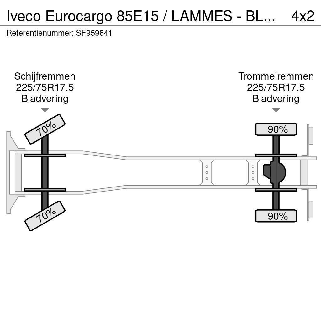 Iveco Eurocargo 85E15 / LAMMES - BLATT - SPRING Curtain sider trucks