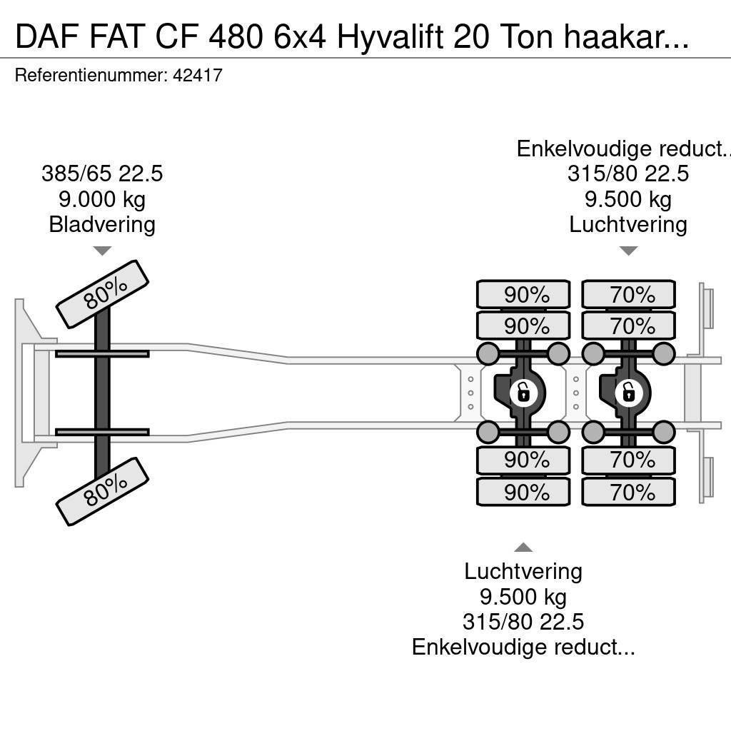 DAF FAT CF 480 6x4 Hyvalift 20 Ton haakarmsysteem Hook lift trucks