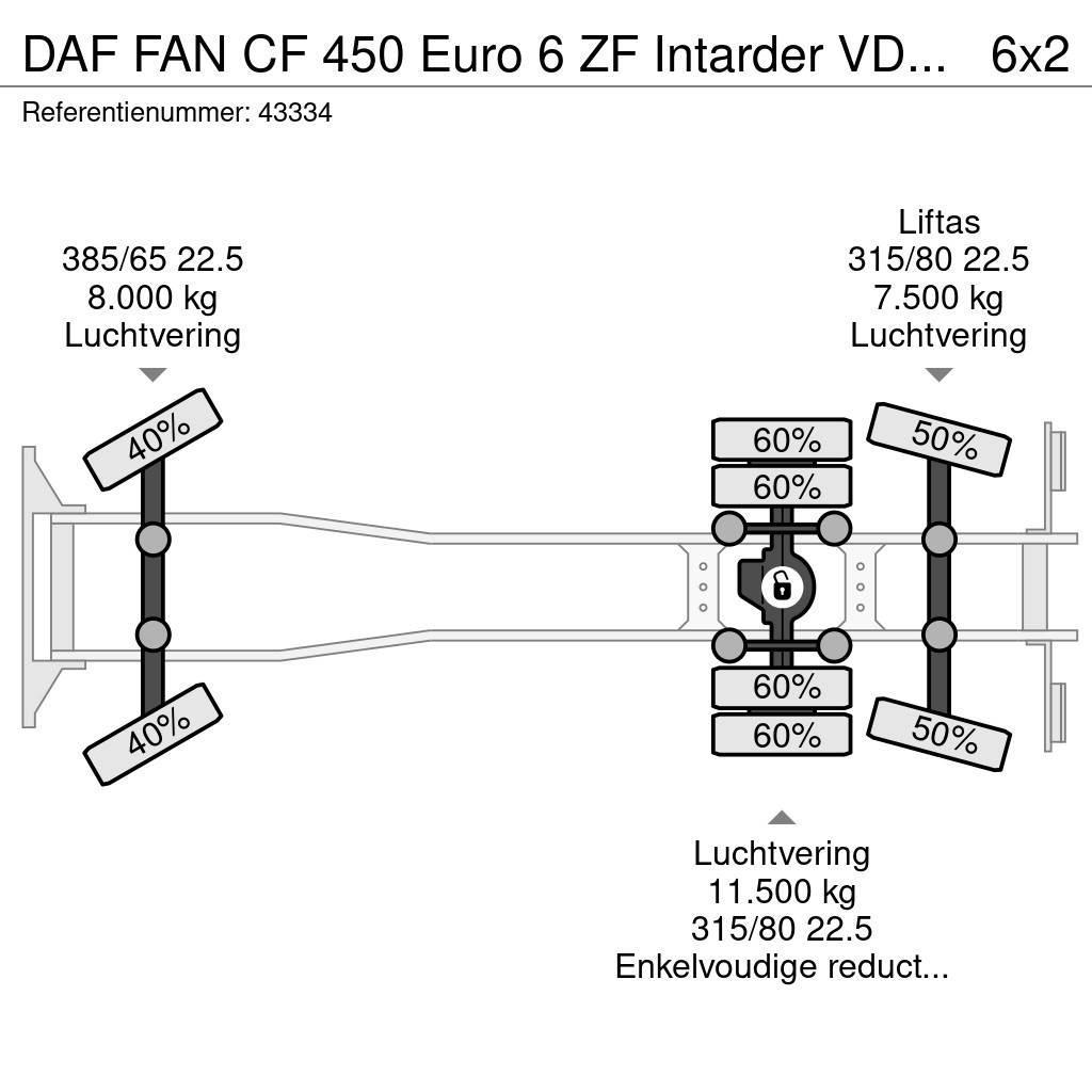 DAF FAN CF 450 Euro 6 ZF Intarder VDL 21 Ton haakarmsy Hook lift trucks