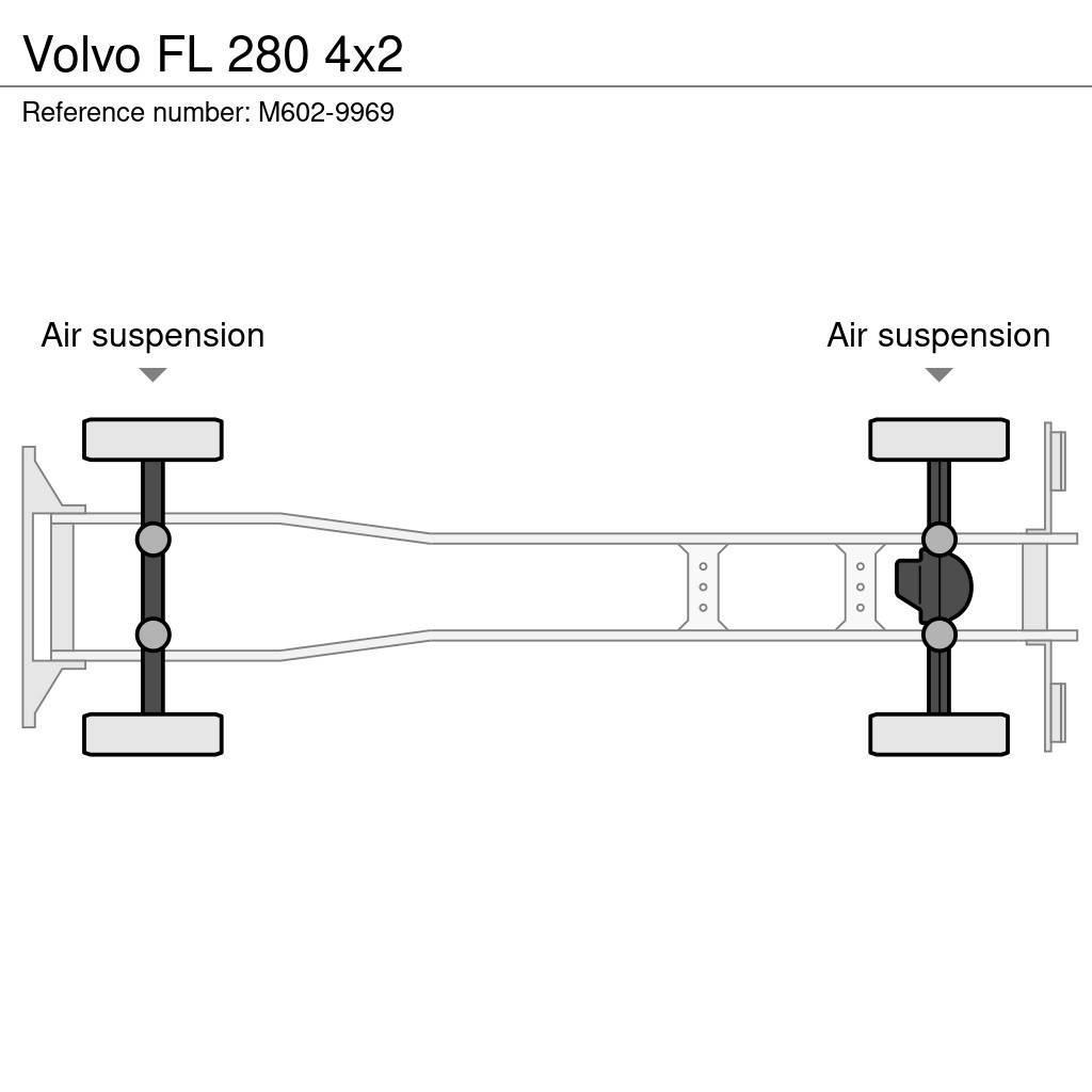 Volvo FL 280 4x2 Box trucks