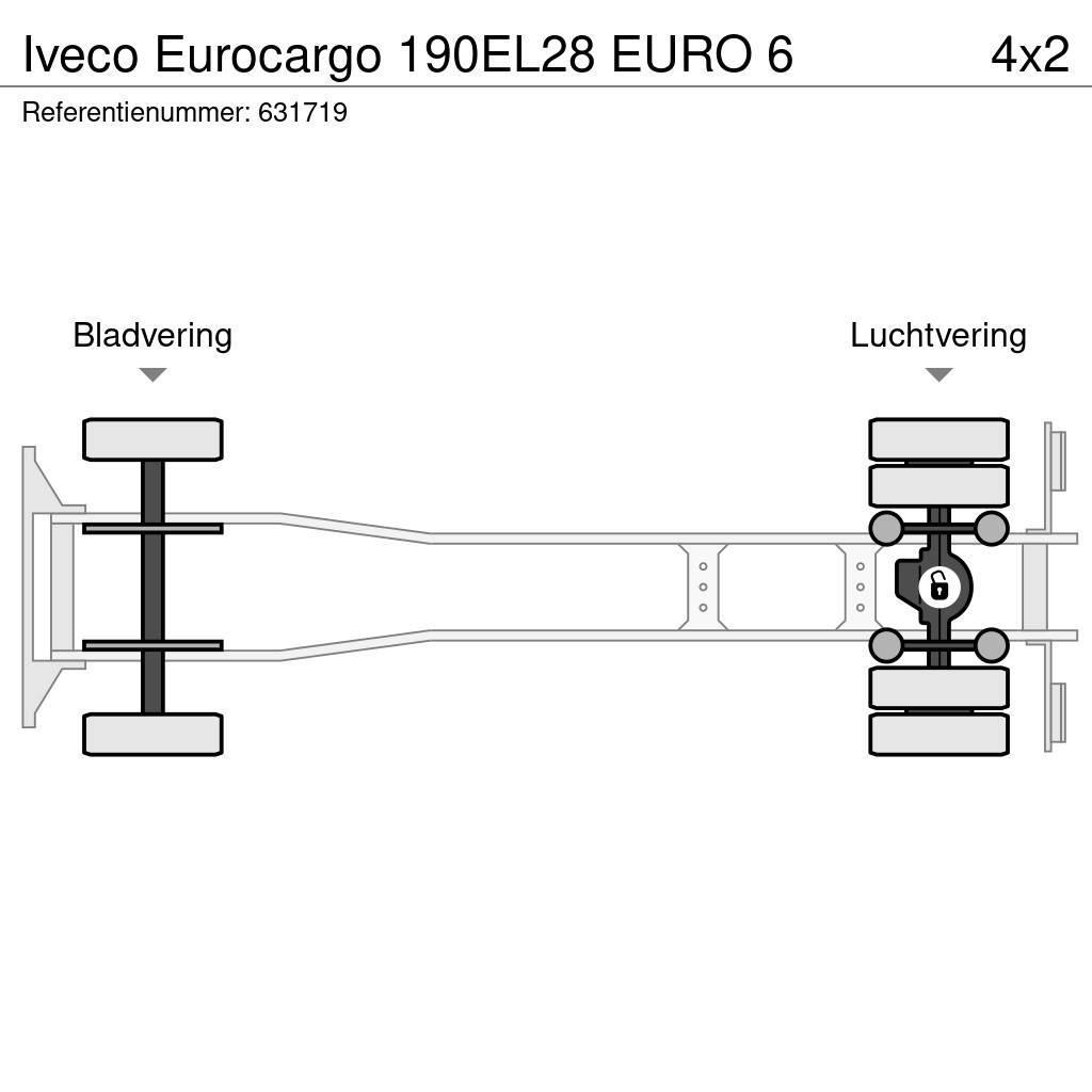 Iveco Eurocargo 190EL28 EURO 6 Box trucks