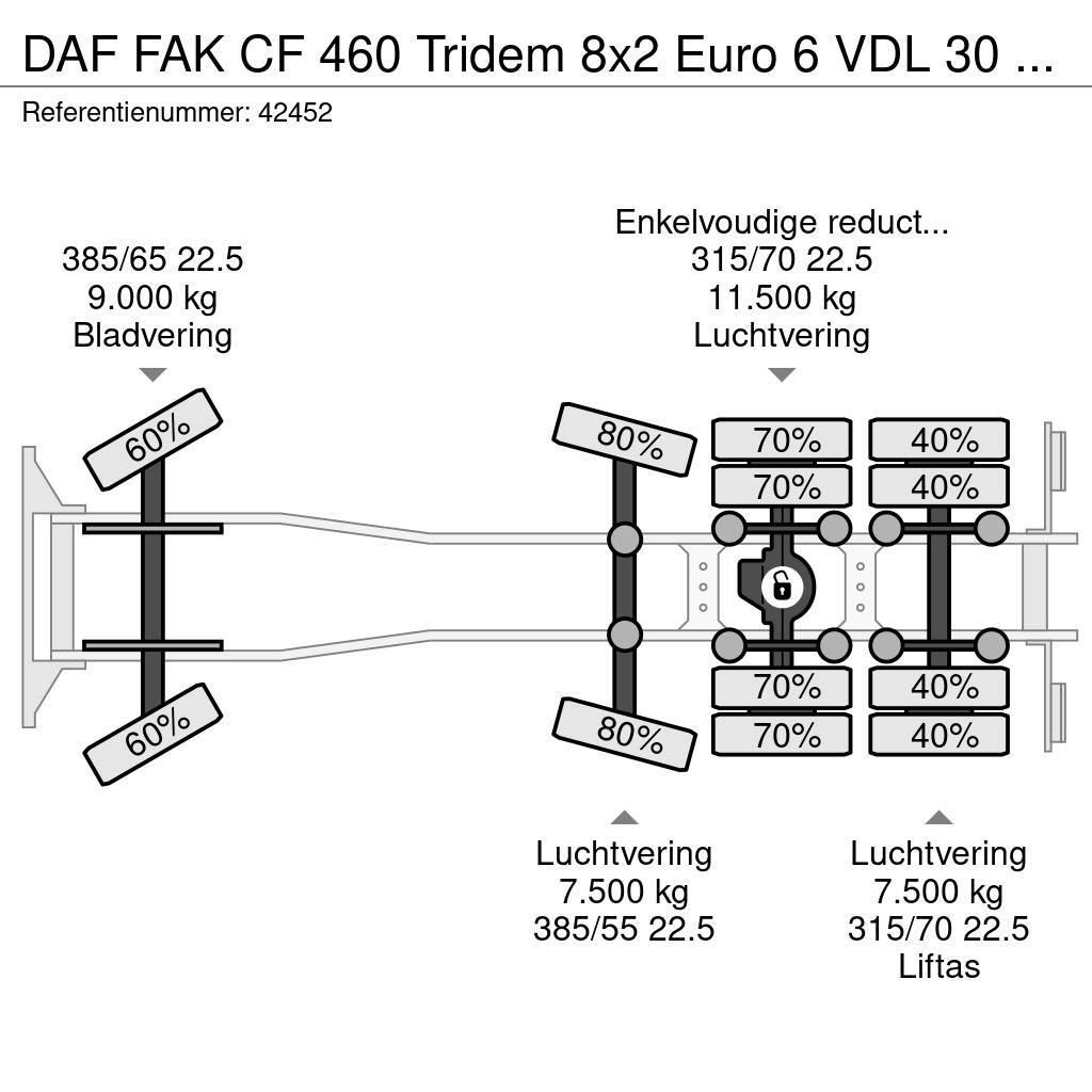 DAF FAK CF 460 Tridem 8x2 Euro 6 VDL 30 Ton haakarmsys Hook lift trucks