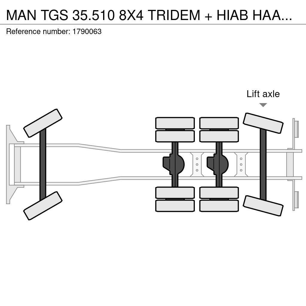 MAN TGS 35.510 8X4 TRIDEM + HIAB HAAKARM + PALFINGER P Truck mounted cranes