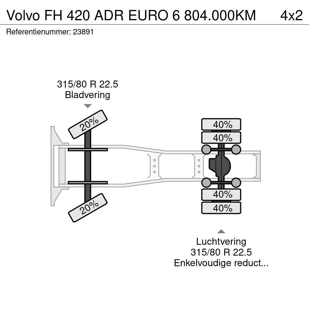 Volvo FH 420 ADR EURO 6 804.000KM Prime Movers