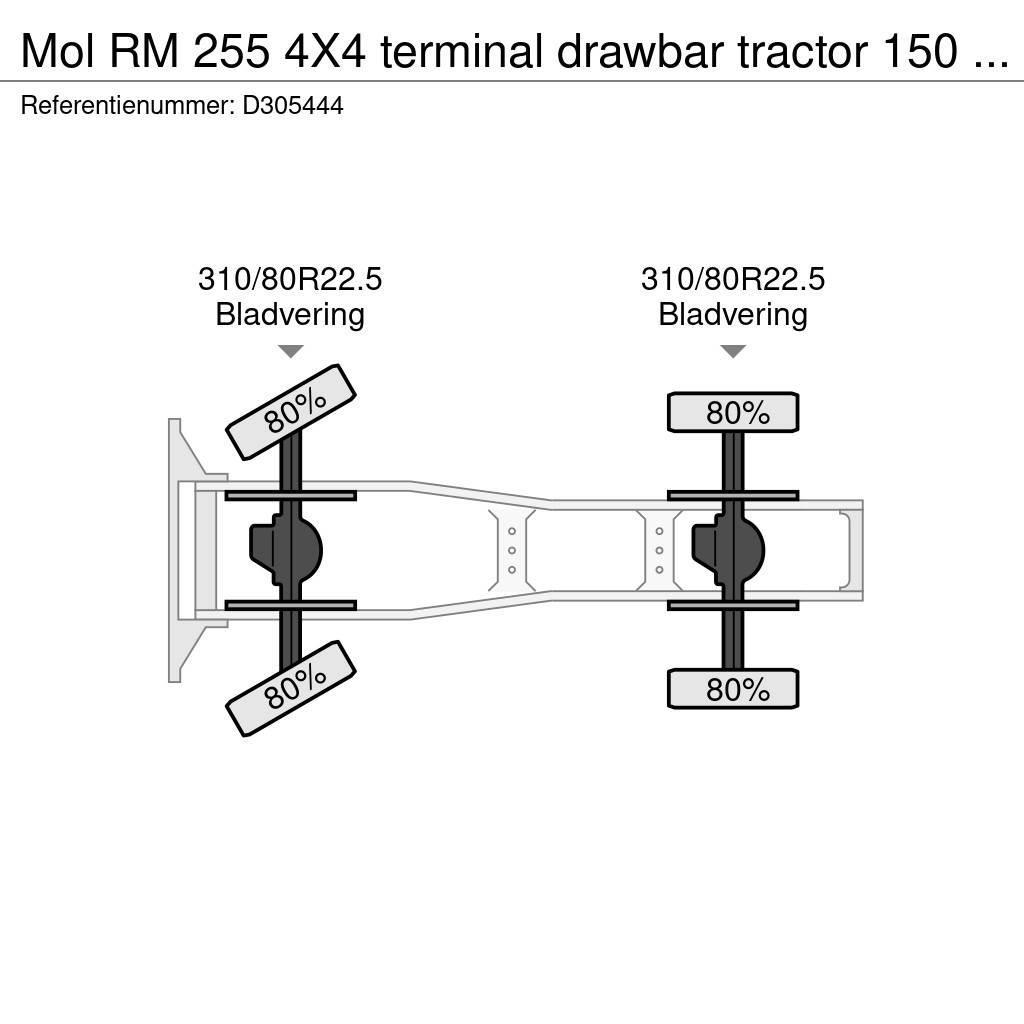 MOL RM 255 4X4 terminal drawbar tractor 150 ton Prime Movers