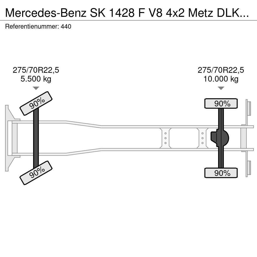 Mercedes-Benz SK 1428 F V8 4x2 Metz DLK 30 34.620 KM! Truck mounted platforms