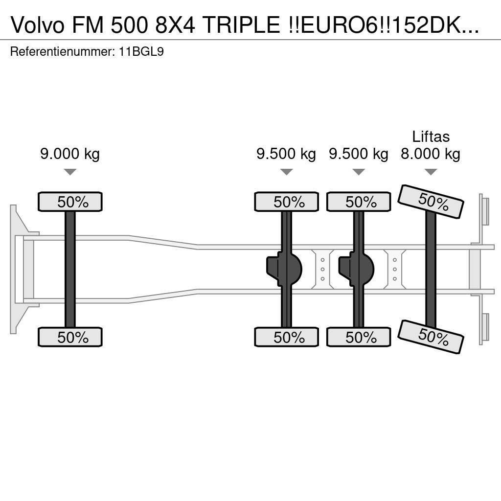Volvo FM 500 8X4 TRIPLE !!EURO6!!152DKM!!! 50TM/JIB/LIER All terrain cranes