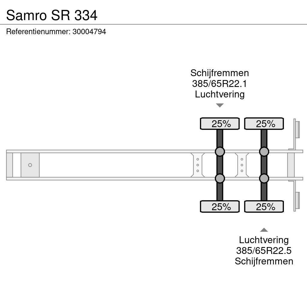 Samro SR 334 Box semi-trailers