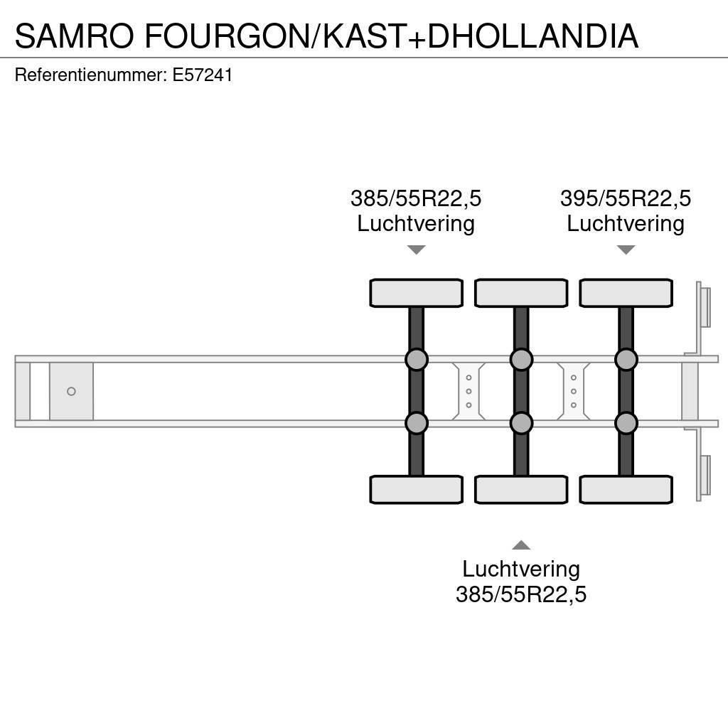 Samro FOURGON/KAST+DHOLLANDIA Box semi-trailers