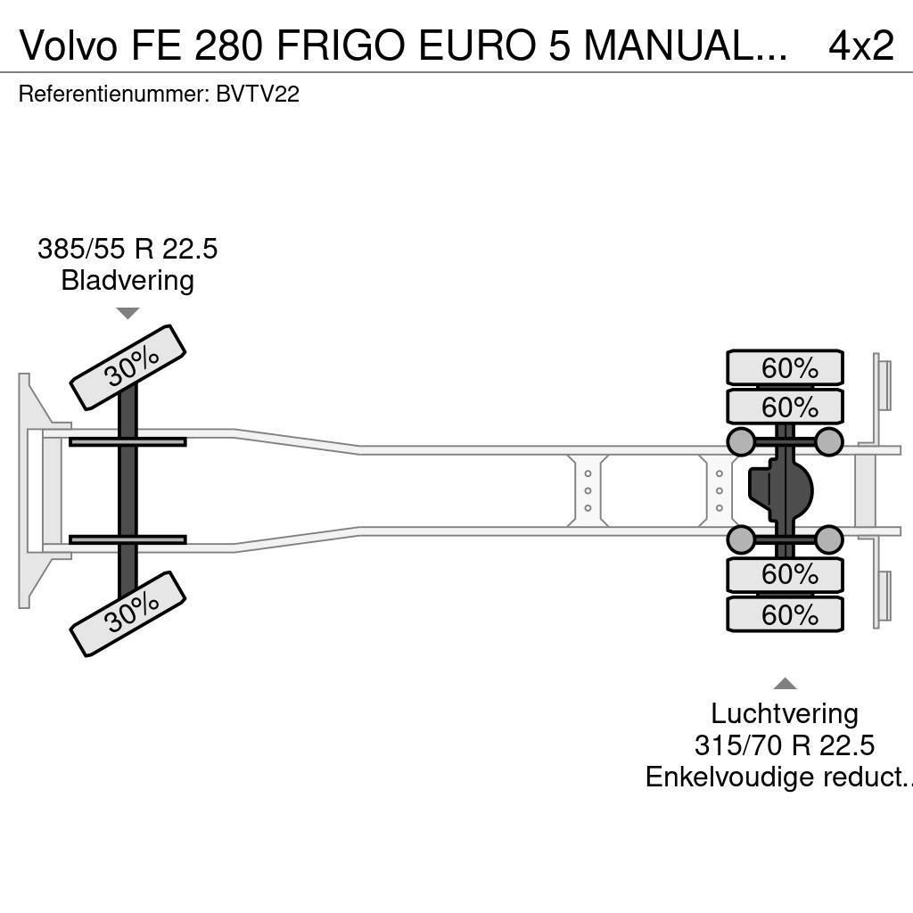 Volvo FE 280 FRIGO EURO 5 MANUAL GEARBOX 440.000KM Temperature controlled trucks