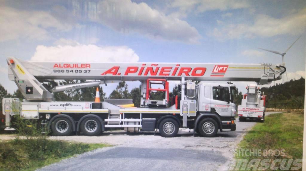 Palfinger P750 Truck mounted platforms