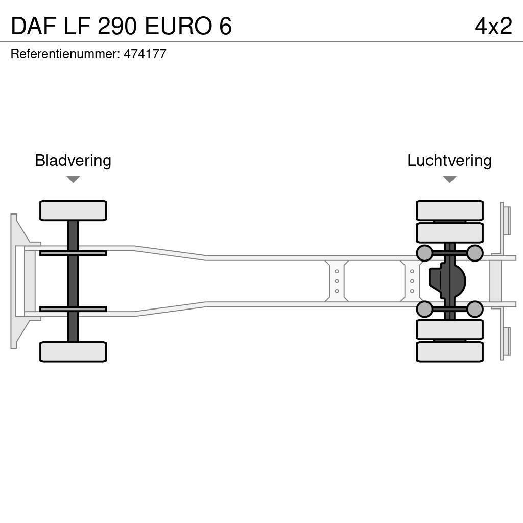 DAF LF 290 EURO 6 Box trucks