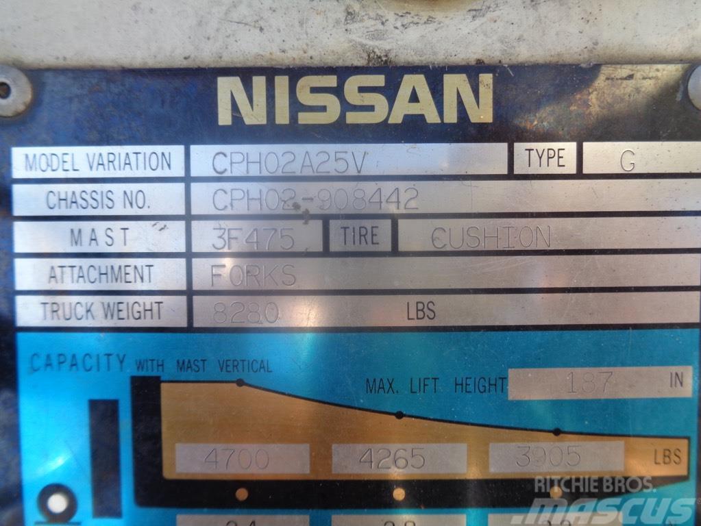 Nissan CPH02A25V Other