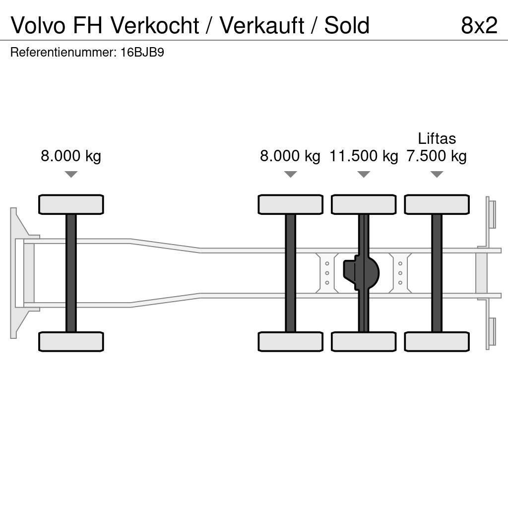 Volvo FH Verkocht / Verkauft / Sold All terrain cranes