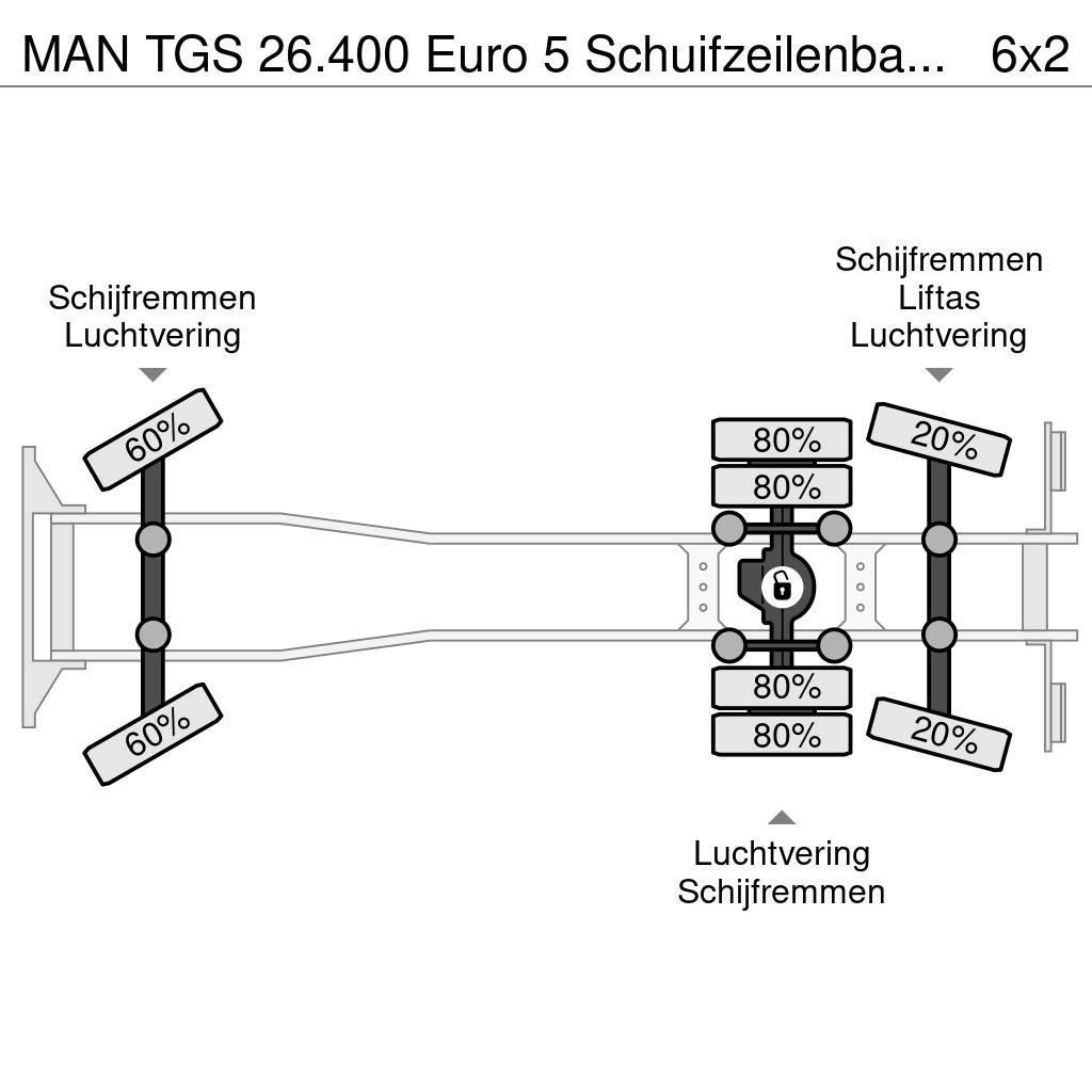 MAN TGS 26.400 Euro 5 Schuifzeilenbak / Curtains Curtain sider trucks