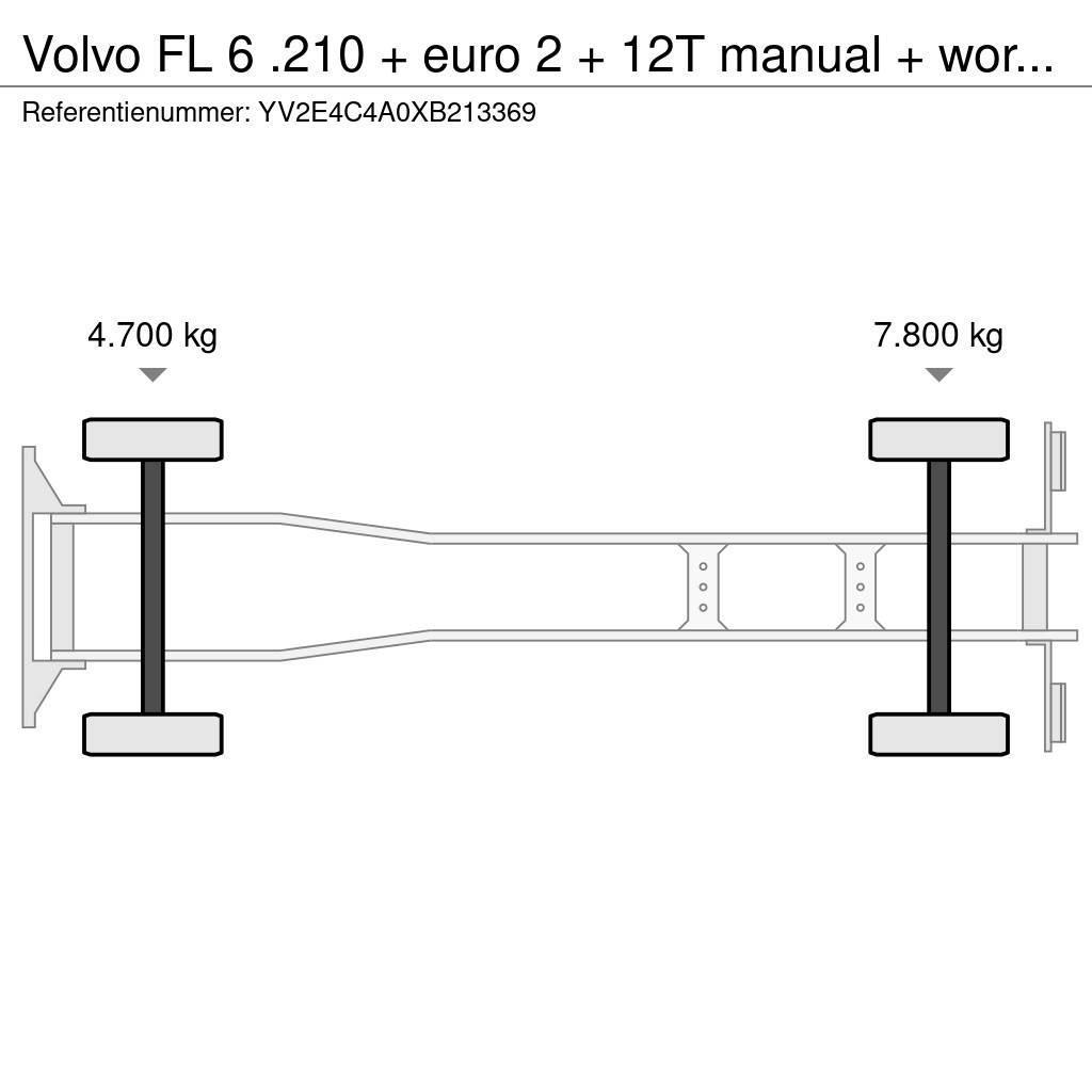 Volvo FL 6 .210 + euro 2 + 12T manual + workshop interie Box trucks