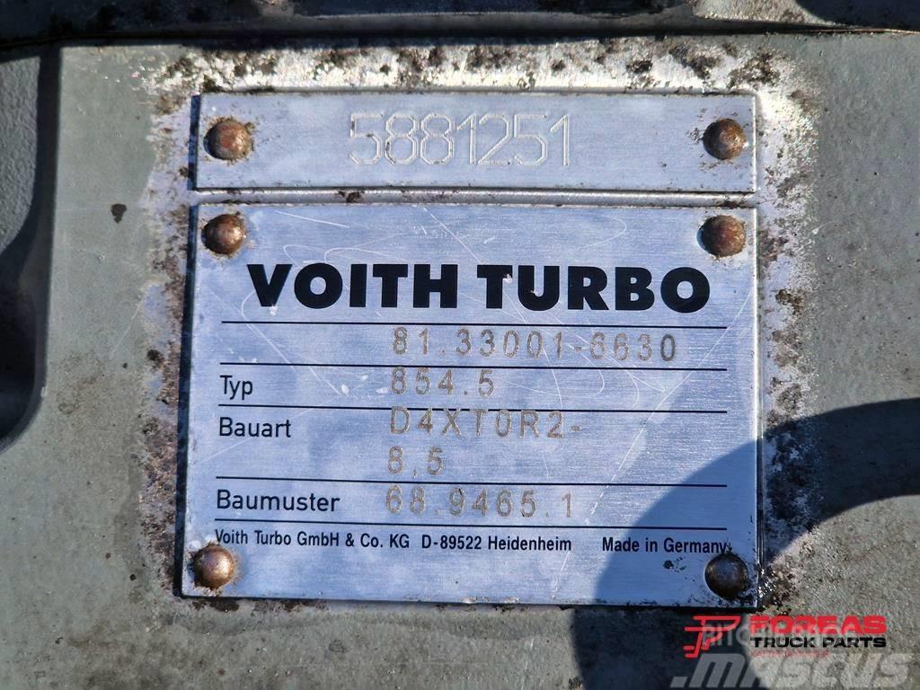Voith 854.5 Gearboxes