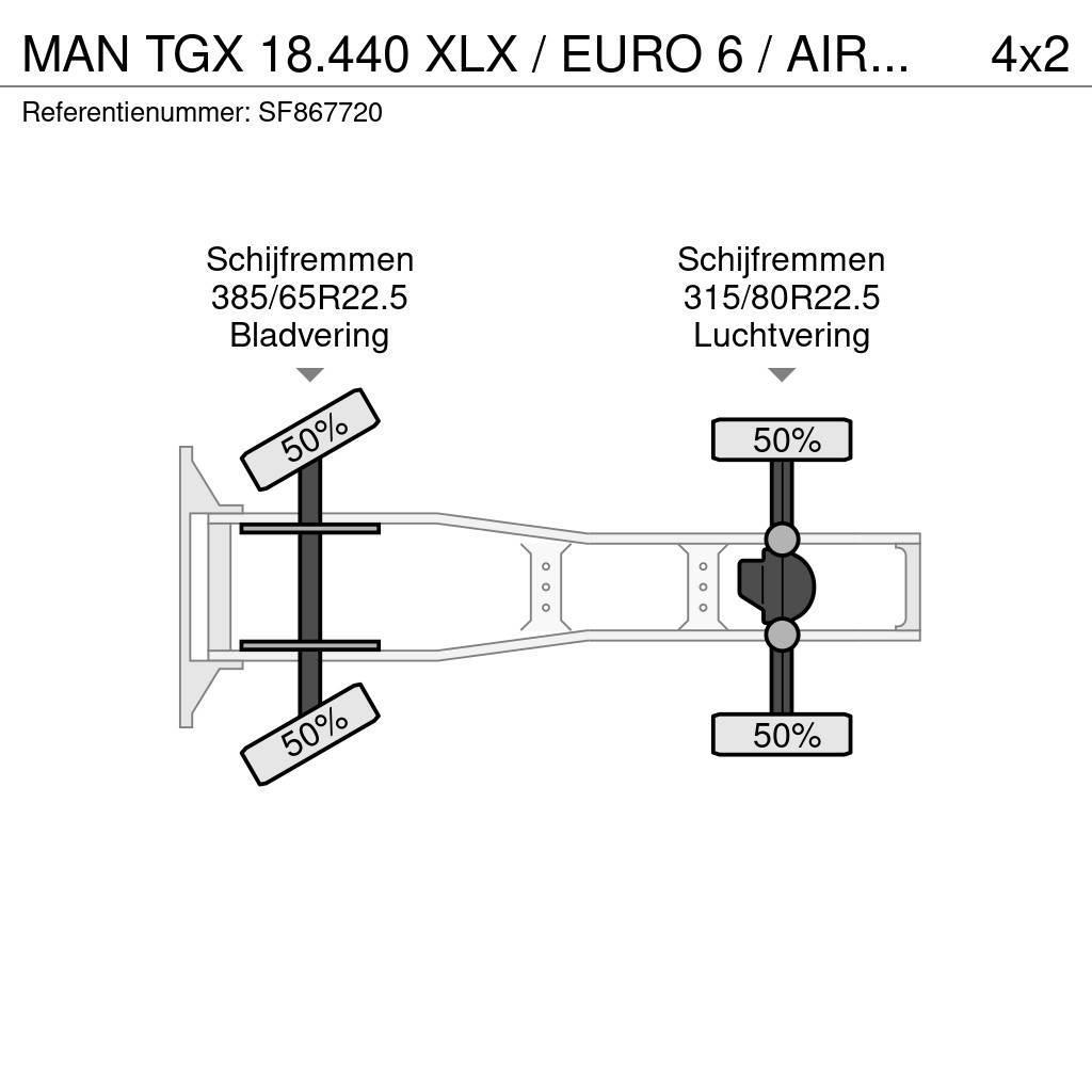 MAN TGX 18.440 XLX / EURO 6 / AIRCO / PTO Prime Movers