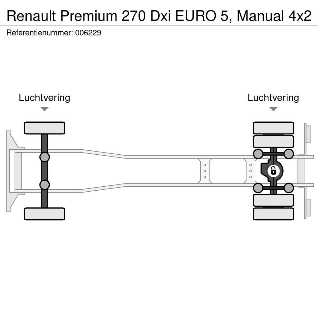 Renault Premium 270 Dxi EURO 5, Manual Flatbed / Dropside trucks