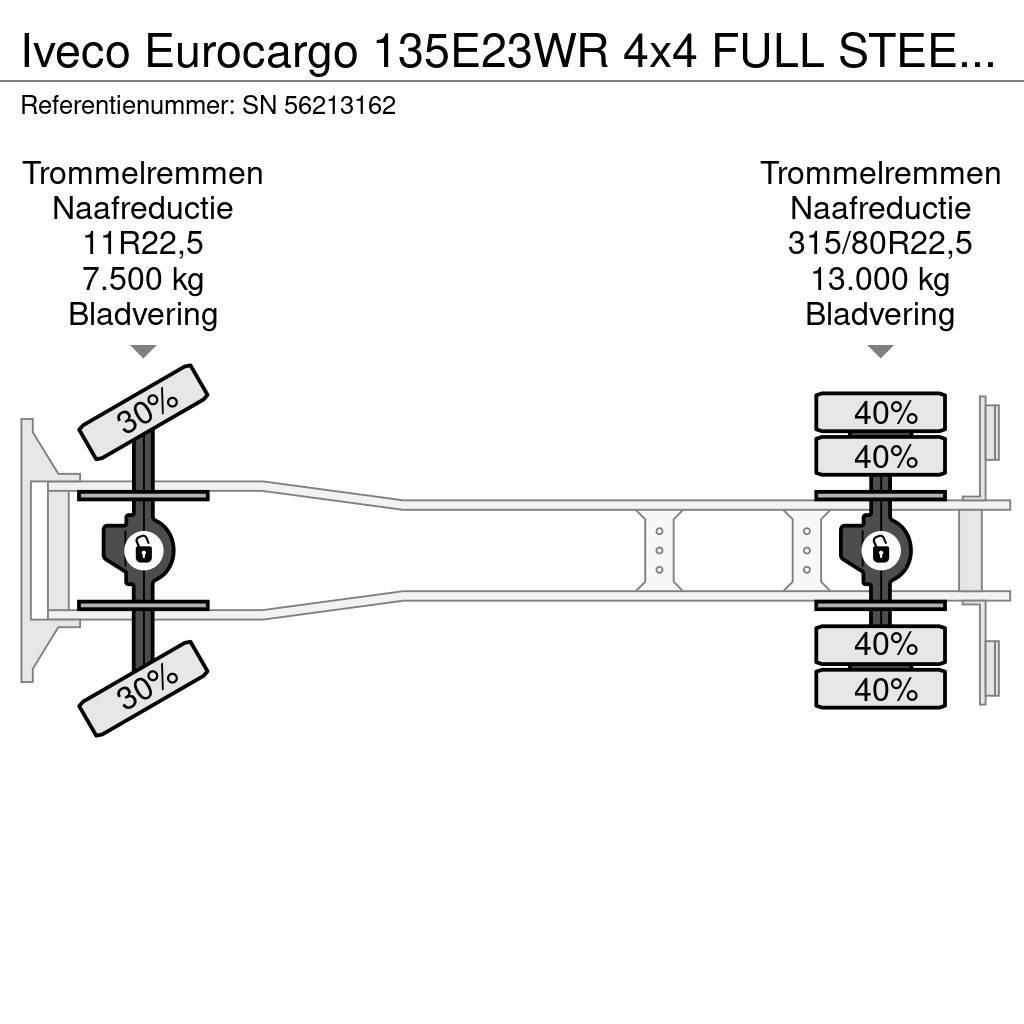 Iveco Eurocargo 135E23WR 4x4 FULL STEEL PORTAL CONTAINER Skip bin truck