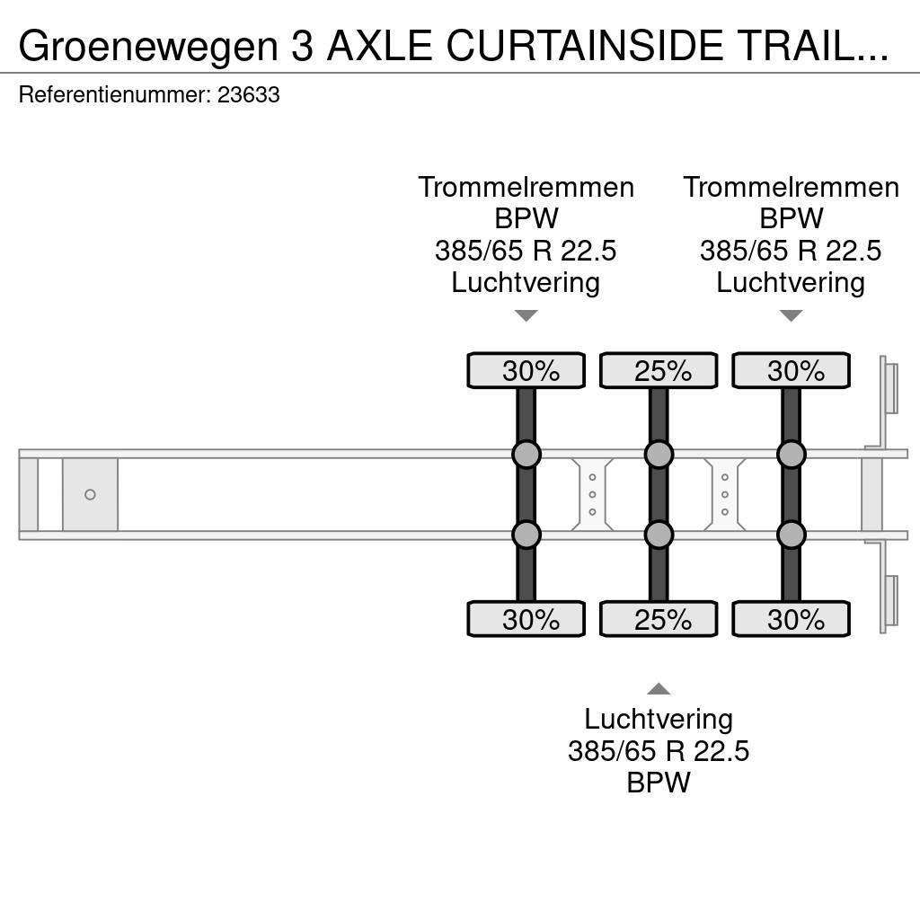Groenewegen 3 AXLE CURTAINSIDE TRAILER WITH ALUMINIUM SIDE BOA Curtain sider semi-trailers
