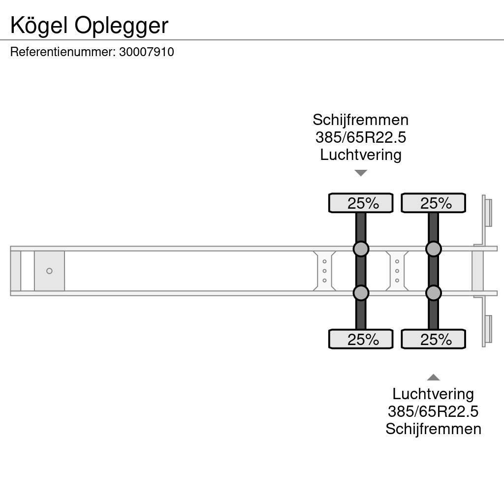 Kögel Oplegger Box semi-trailers