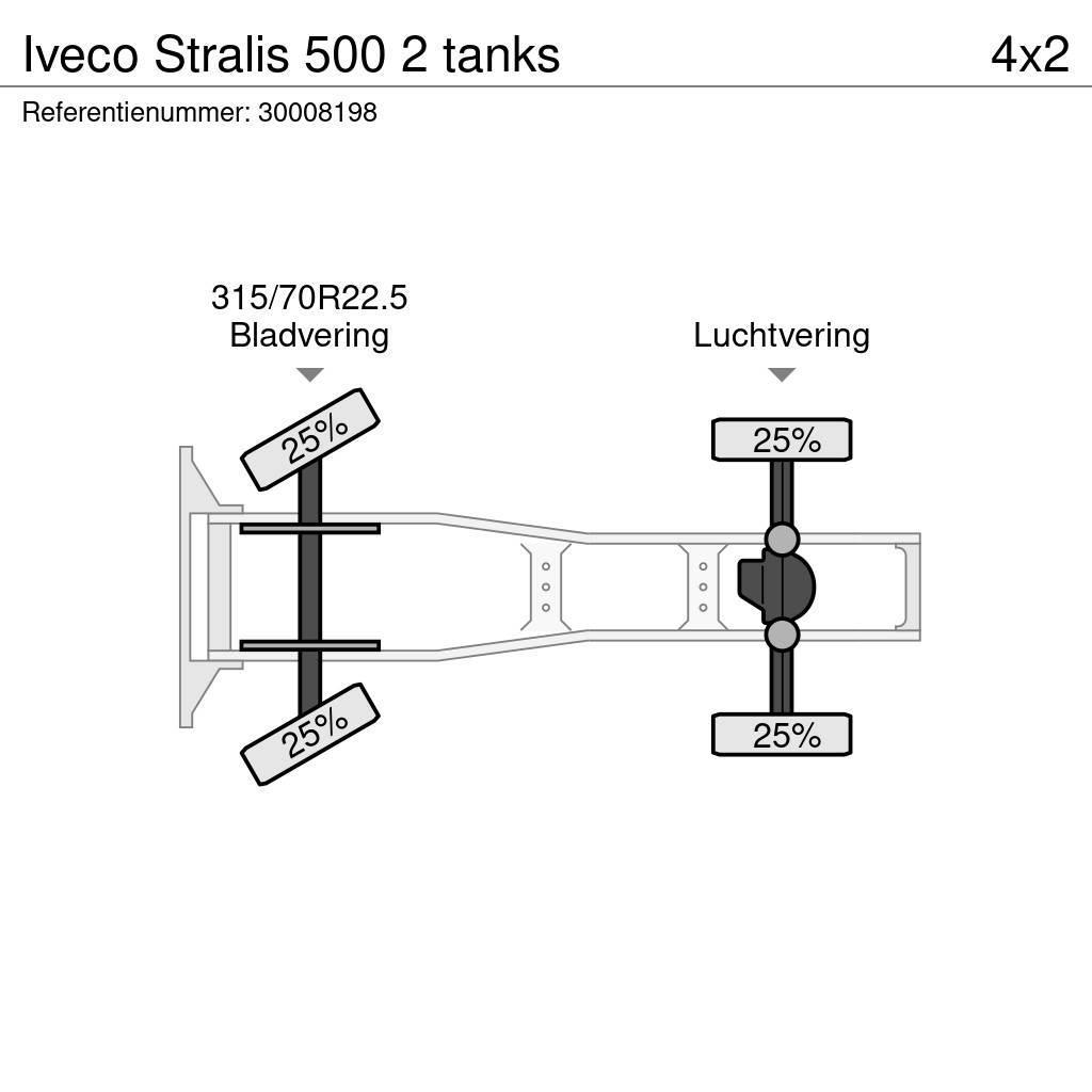 Iveco Stralis 500 2 tanks Prime Movers
