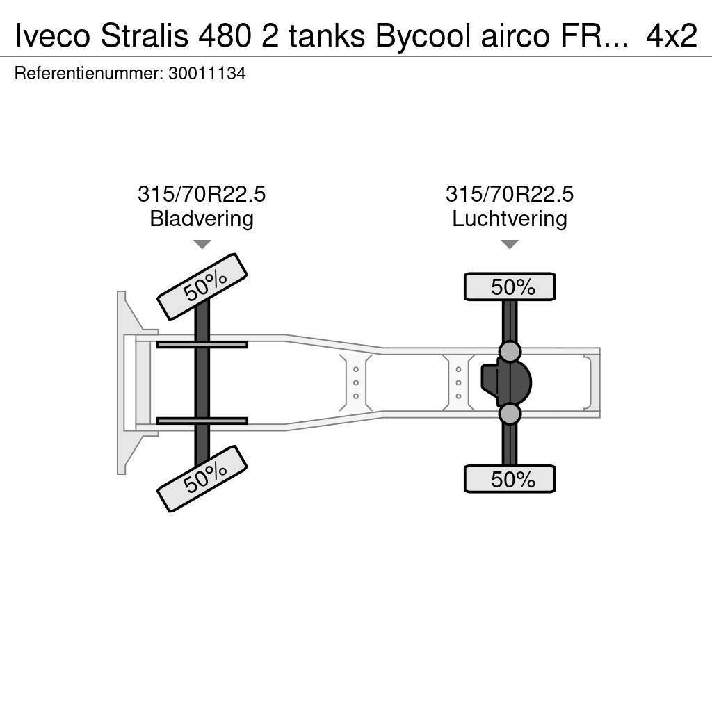 Iveco Stralis 480 2 tanks Bycool airco FR truck 7x venti Prime Movers