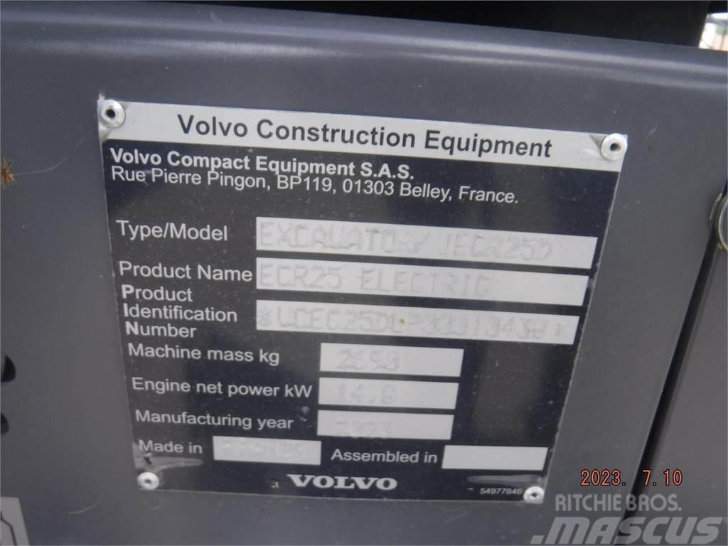 Volvo ECR25 ELECTRIC Mini excavators < 7t (Mini diggers)