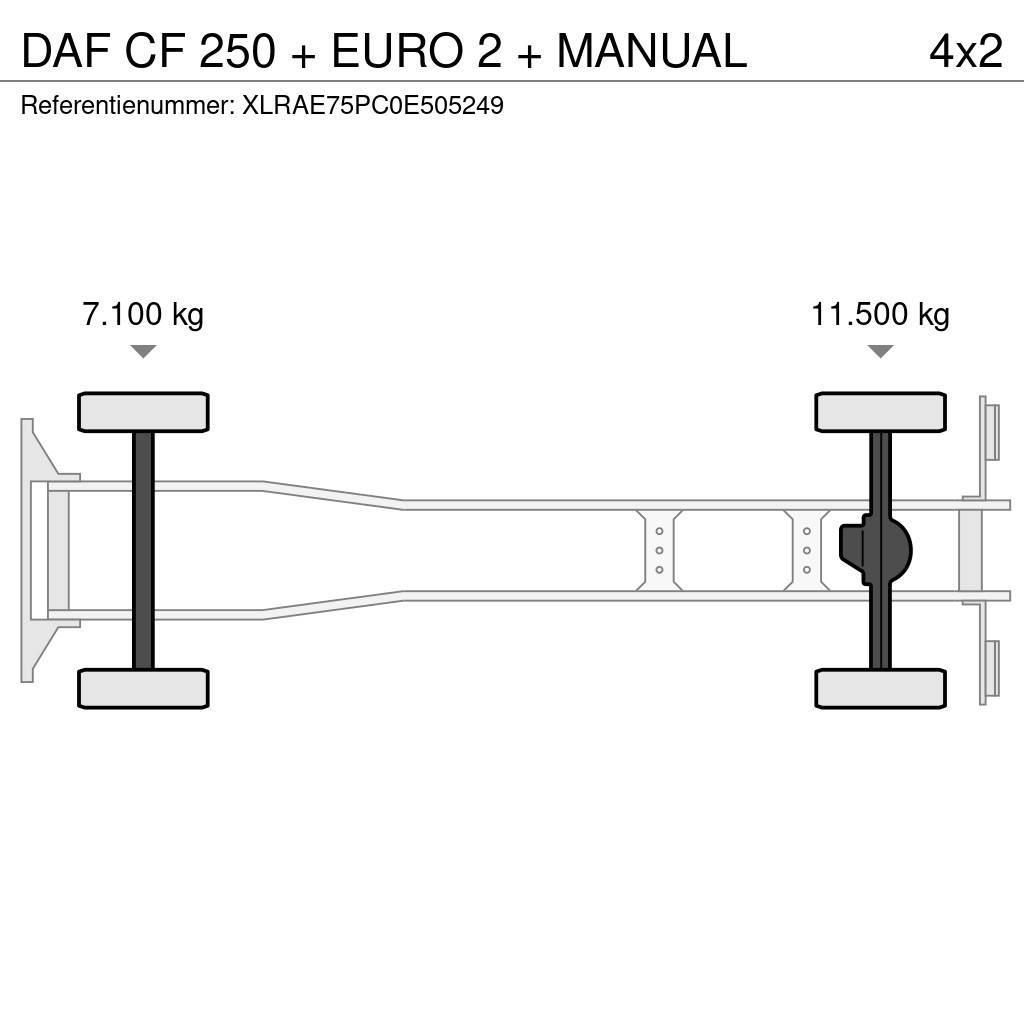 DAF CF 250 + EURO 2 + MANUAL Skip bin truck