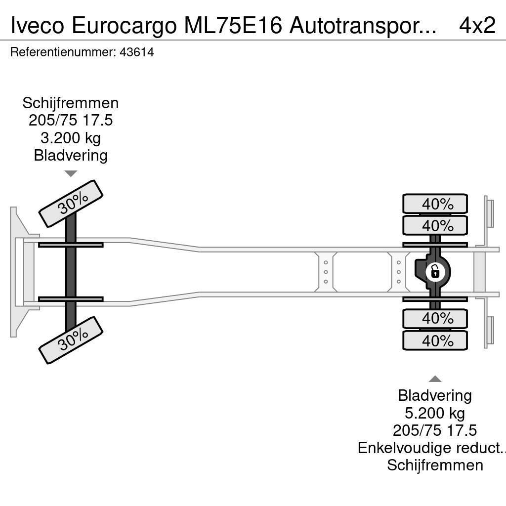 Iveco Eurocargo ML75E16 Autotransporter met oprijrampen Transport vehicles