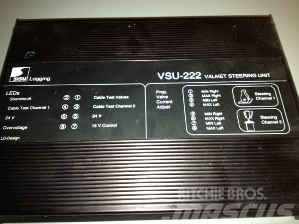 Valmet VSU Electronics